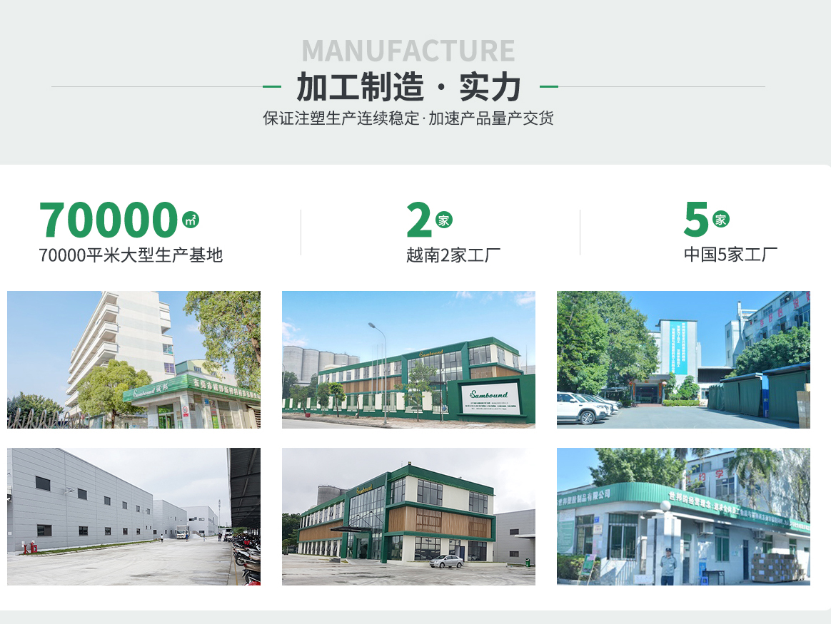 加工制造实力